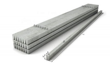 Опори ліній електропередач