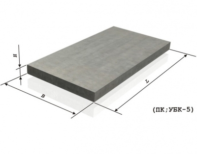 Плита перекриття лотка залізобетонна УБК-5а